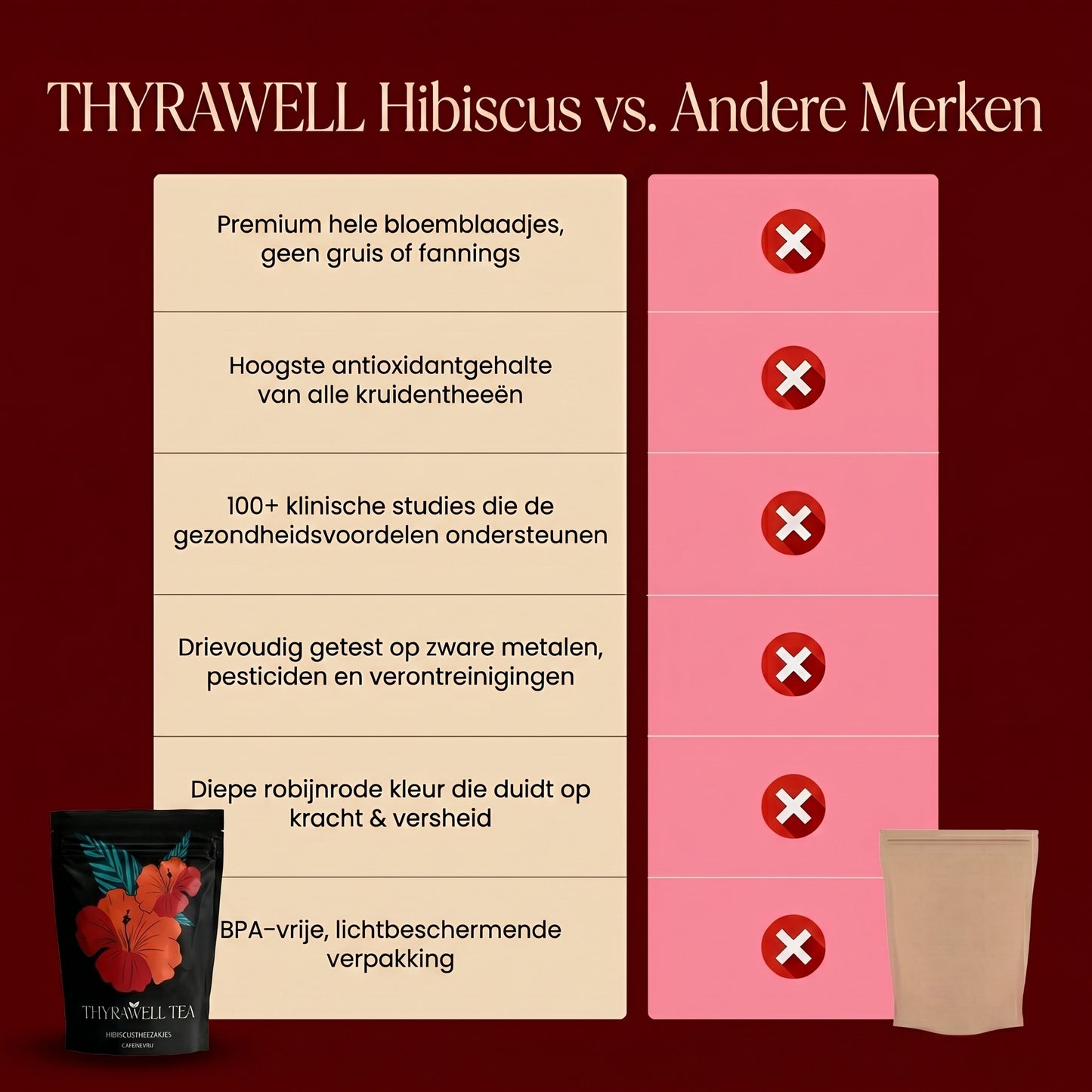 Zat van bloeddruk oplossingen die bijwerkingen hebben, een recept vereisen of helemaal niets doen ?